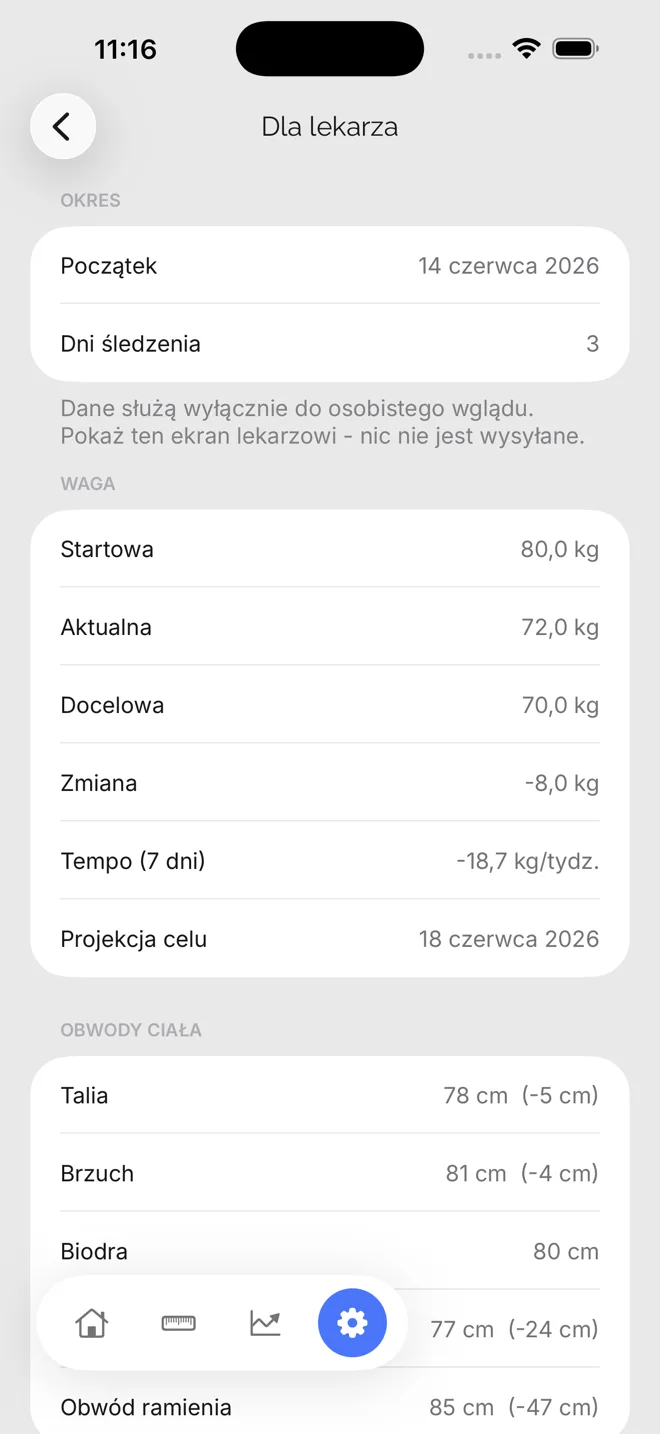 Resumo para o médico