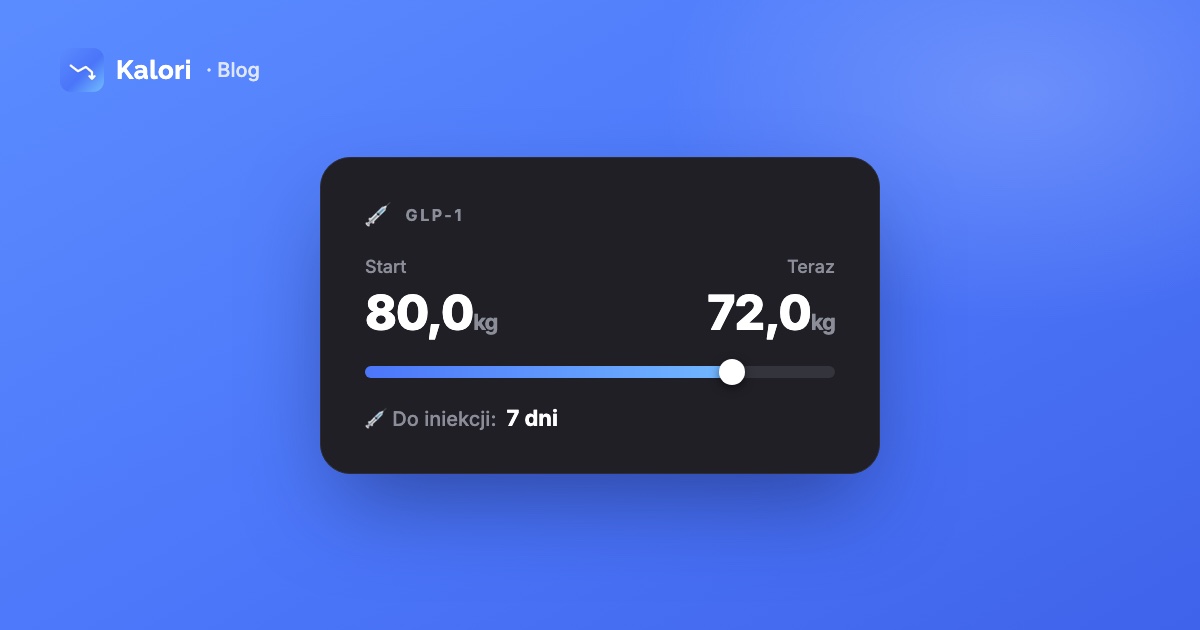 How to track weight and injections on GLP-1 therapy